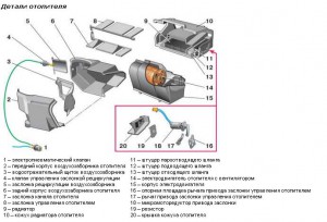 Схема отопления ВАЗ 2110