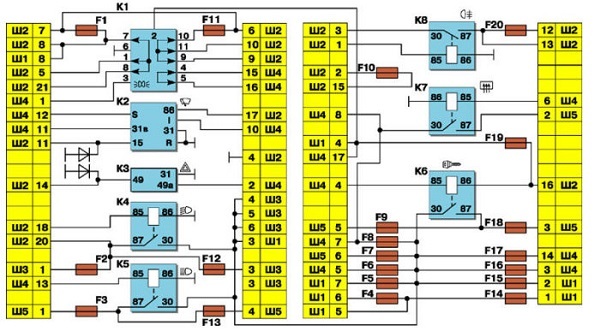 Схема предохранителей на ВАЗ-2110 - характеристика каждого из элементов