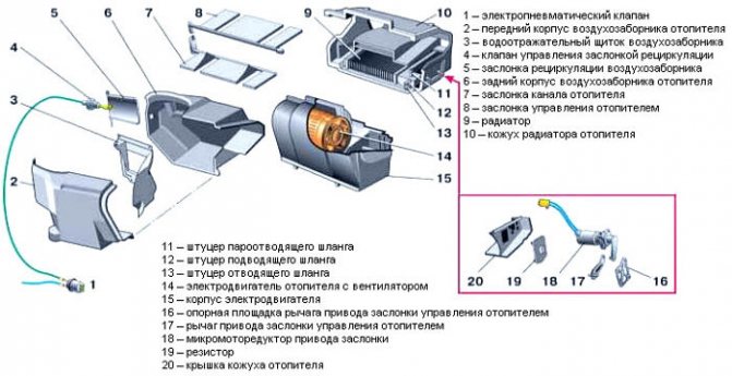 схема - устройство печки ВАЗ 2110-12